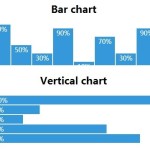 Creating Responsive Charts with Pure CSS – cssplot