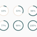 Circular Progress Bar With Plain HTML / CSS