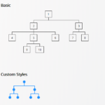 Semantic Hierarchy Tree In Pure CSS – Treeflex
