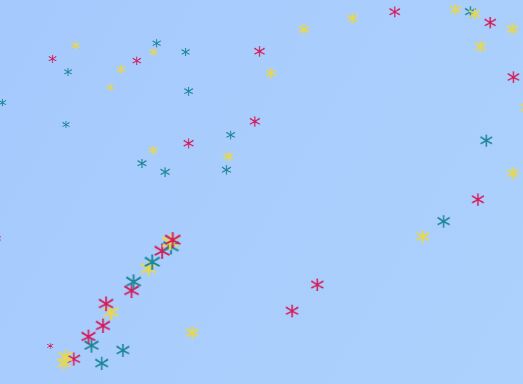 HTML tips — Fairy dust cursor trail