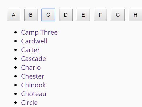 Filter An HTML List Alphabetically | CSS Script Filter An HTML List Alphabetically | CSS Script