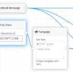 Drag And Drop Flowchart Builder – Drawflow