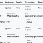 Collapse Overflowing Table Columns Into A Dropdown – Podtablejs