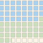 Visualize Your Day As 144 Rectangles – Rectangles