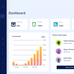 Beautiful Dashboard & Landing Page Template With Bootstrap 5 – Atrana