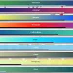 Lightweight Toast-like Notification Bar Library –  toastKing