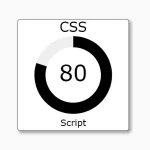 Create Minimal Dial Gauges With JavaScript And SVG