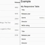 Responsive Accessible Table In Pure CSS