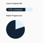 Generate Linear & Radial Progressbars Using CSS – Progress.css
