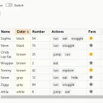 Add Sortable and Filterable Functionalities to HTML Tables with the Action Table Web Component
