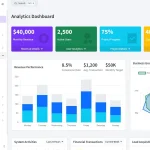 Modern, Responsive Bootstrap Dashboard Template – Astero Admin