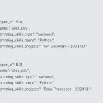 Flatten & Spread JSON Arrays/Objects with json-spread Library