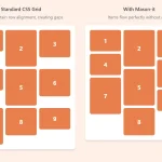 Responsive Masonry Layouts with CSS Grid and Mason-it.js