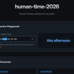 Human-friendly Relative Time Formatter – human-time