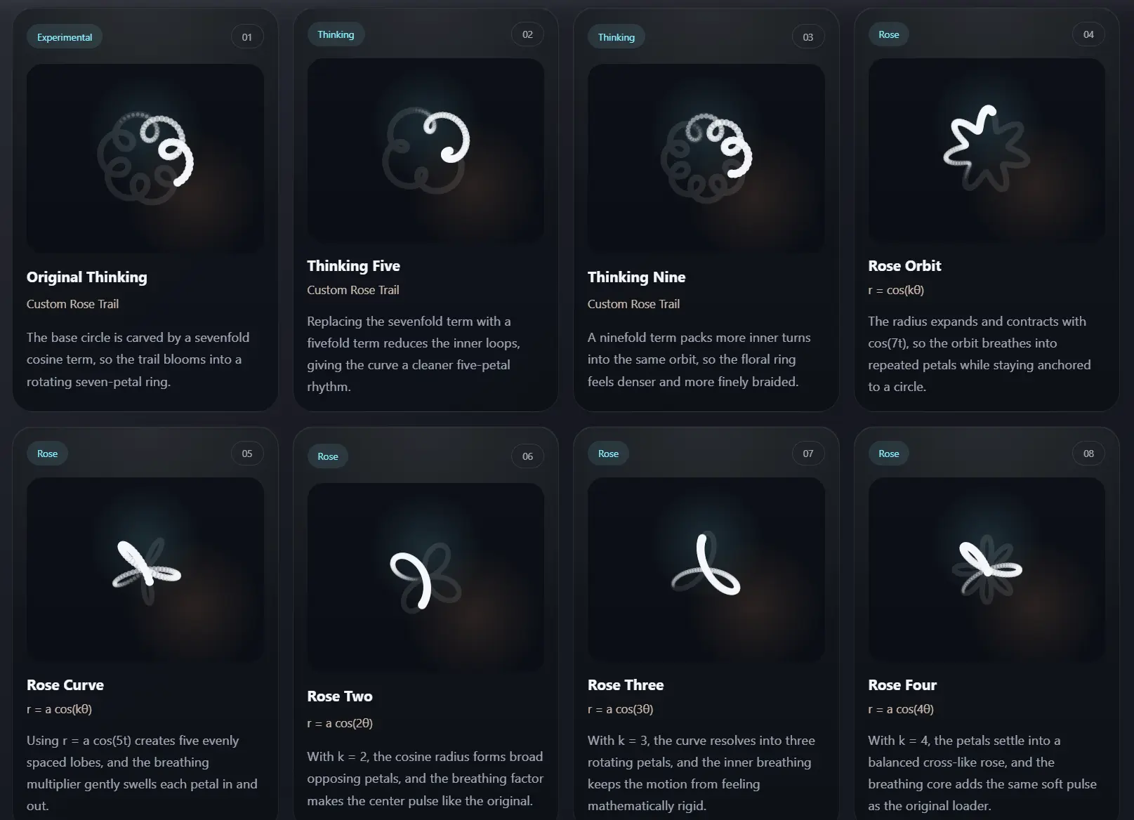 Math Curve Loaders: Mathematical SVG Loading Animations in CSS & JS ...