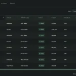 Searchable, Sortable, AJAX Data Tables for Bootstrap 5 – AvalynxDataTable